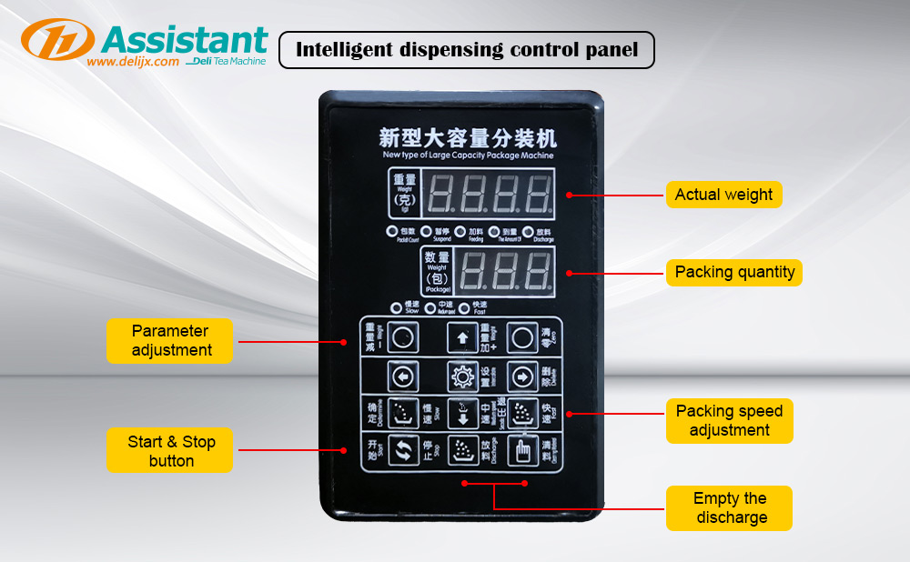 Intelligent dispensing control panel